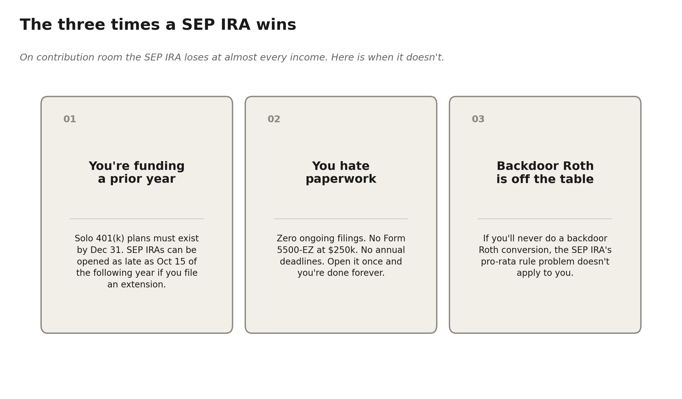 Three cards showing the three scenarios where SEP IRA is the right choice over Solo 401(k)