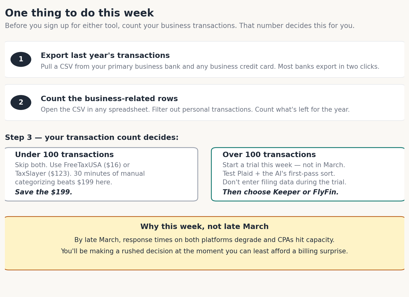 Three-step pre-signup checklist: export last year's transactions, count them, then decide based on whether you have under or over 100.