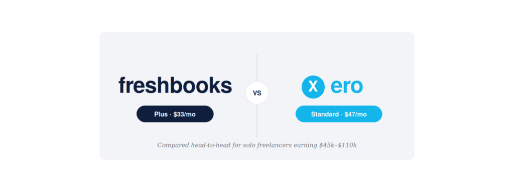 FreshBooks versus Xero 2026 comparison header for freelancer accounting software